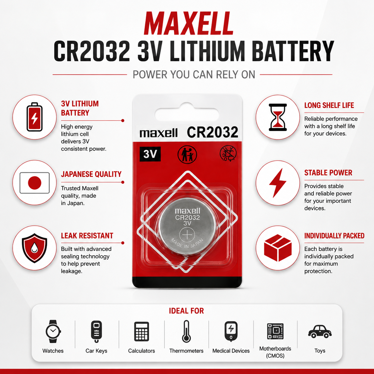maxell cr2032 3v lithium battery features infographic maxell cr2032 3v lithium battery features infographic