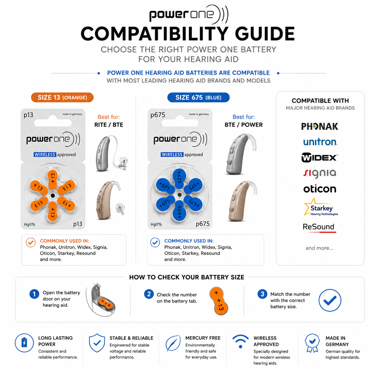 power one hearing aid batteries compatibility guide power one hearing aid batteries compatibility guide