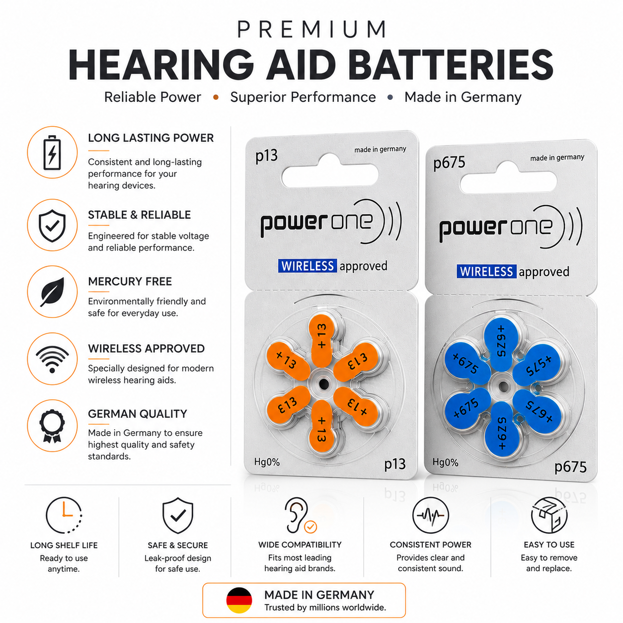 power one hearing aid batteries features infographic power one hearing aid batteries features infographic