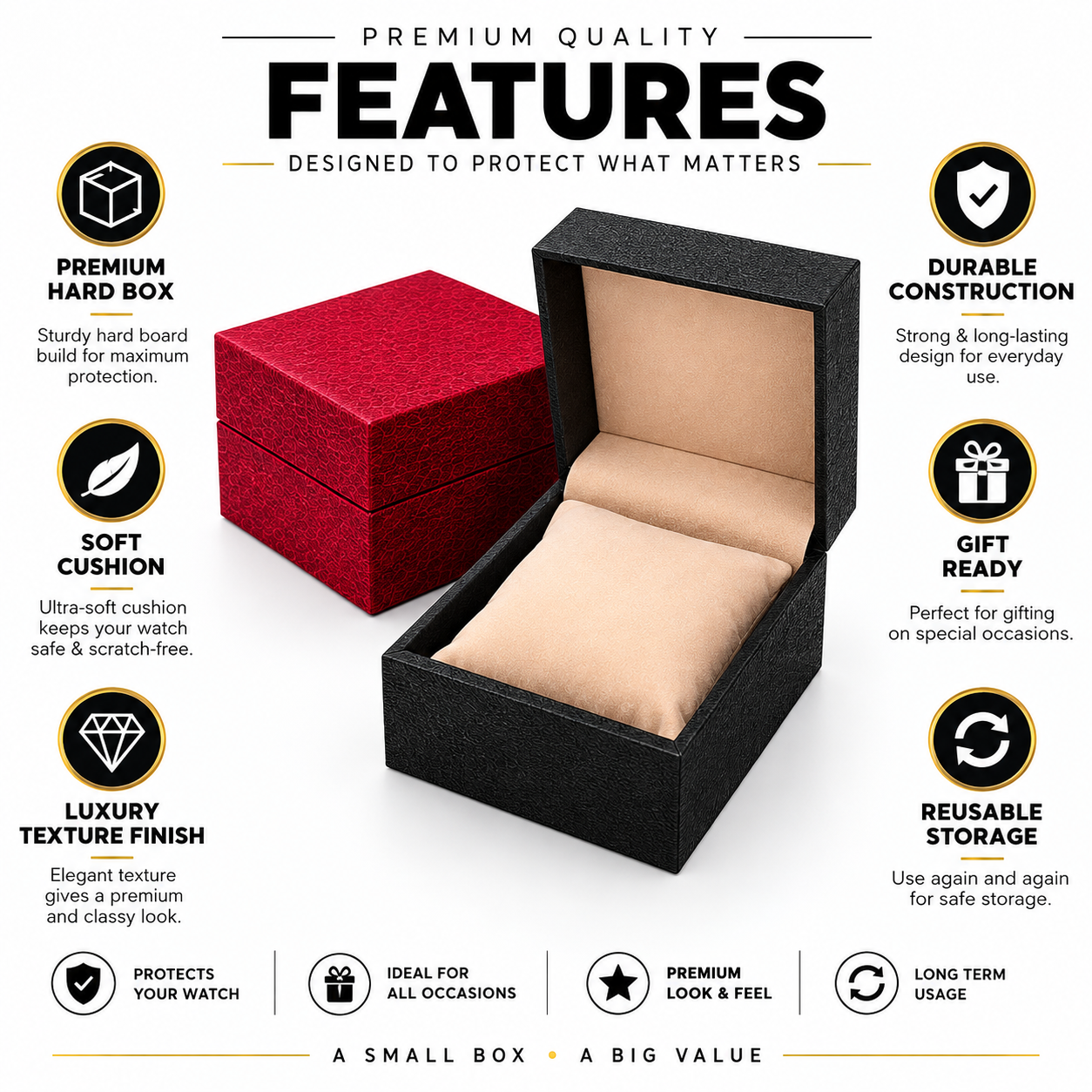 time watch nest watch gift box features infographic time watch nest watch gift box features infographic