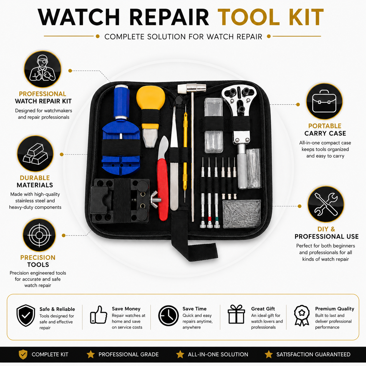 time watch nest watch repair tool kit features infographic Professional Watch Repair Tool Kit Features Including Durable Materials, Precision Tools, Portable Carry Case and DIY Use