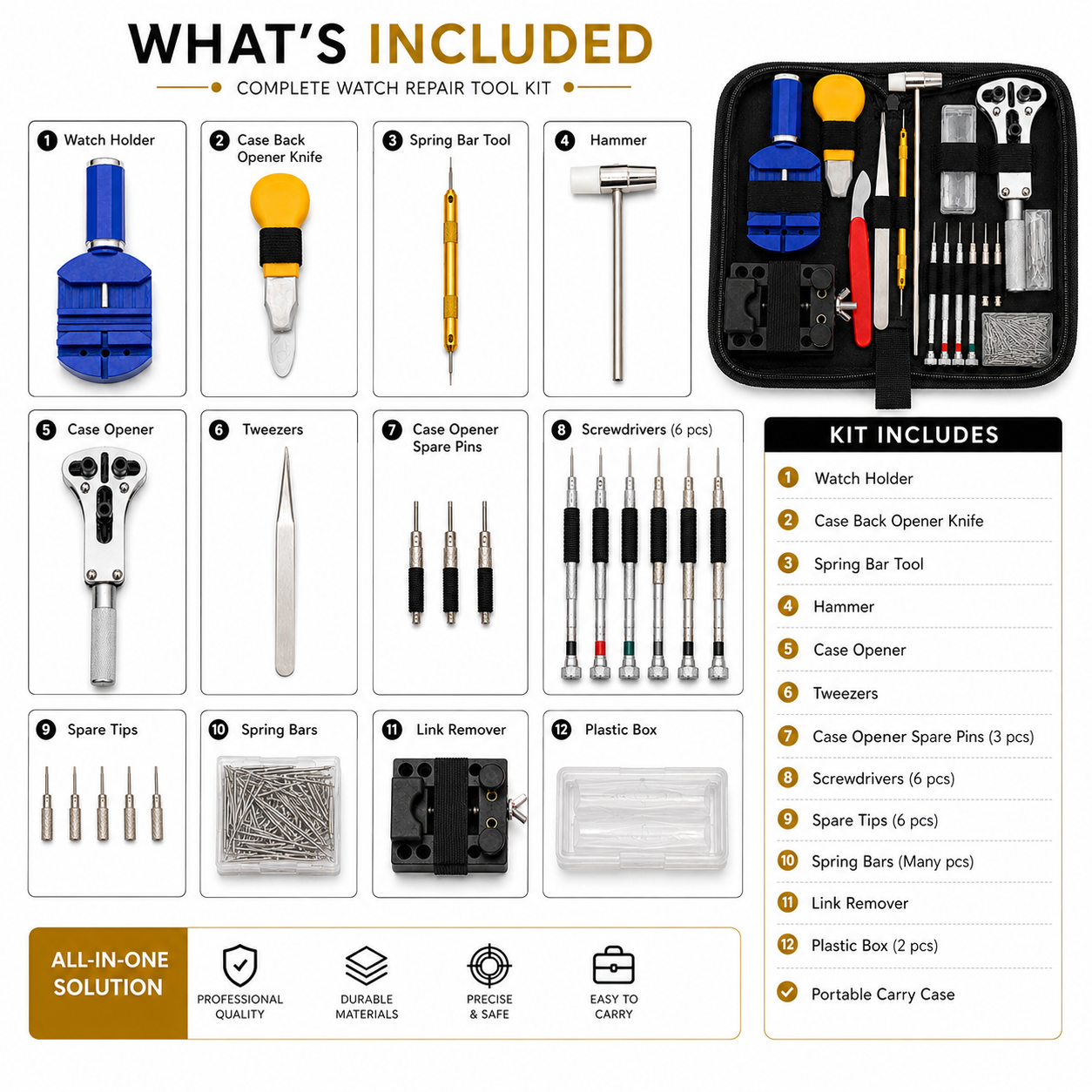 time watch nest watch repair tool kit whats included Complete Watch Repair Tool Kit Contents Showing All Included Tools and Accessories