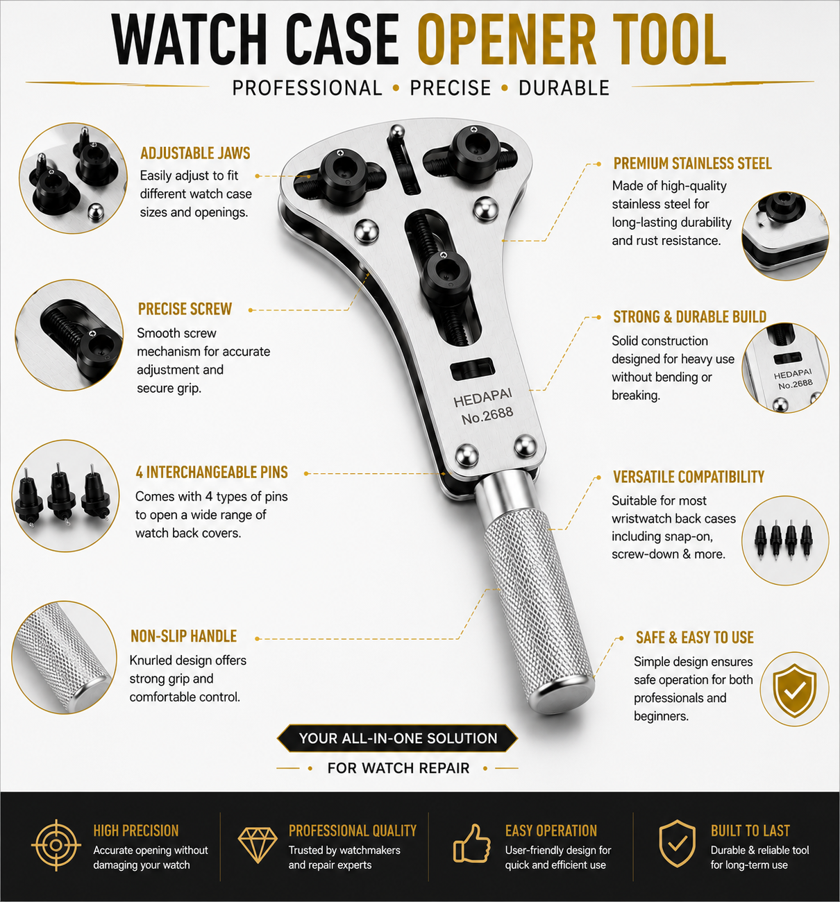 watch case opener tool hedapai no 2688 feature infographic watch case opener tool hedapai no 2688 feature infographic