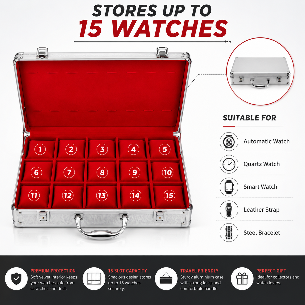 time watch nest 15 slot aluminium watch case capacity infographic time watch nest 15 slot aluminium watch case capacity infographic